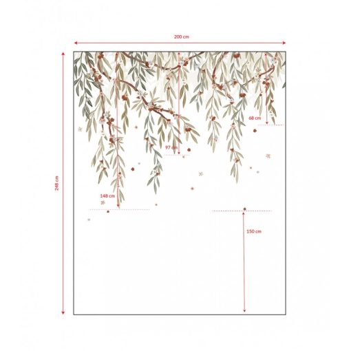 Lilydale - Panoramic eucalyptus